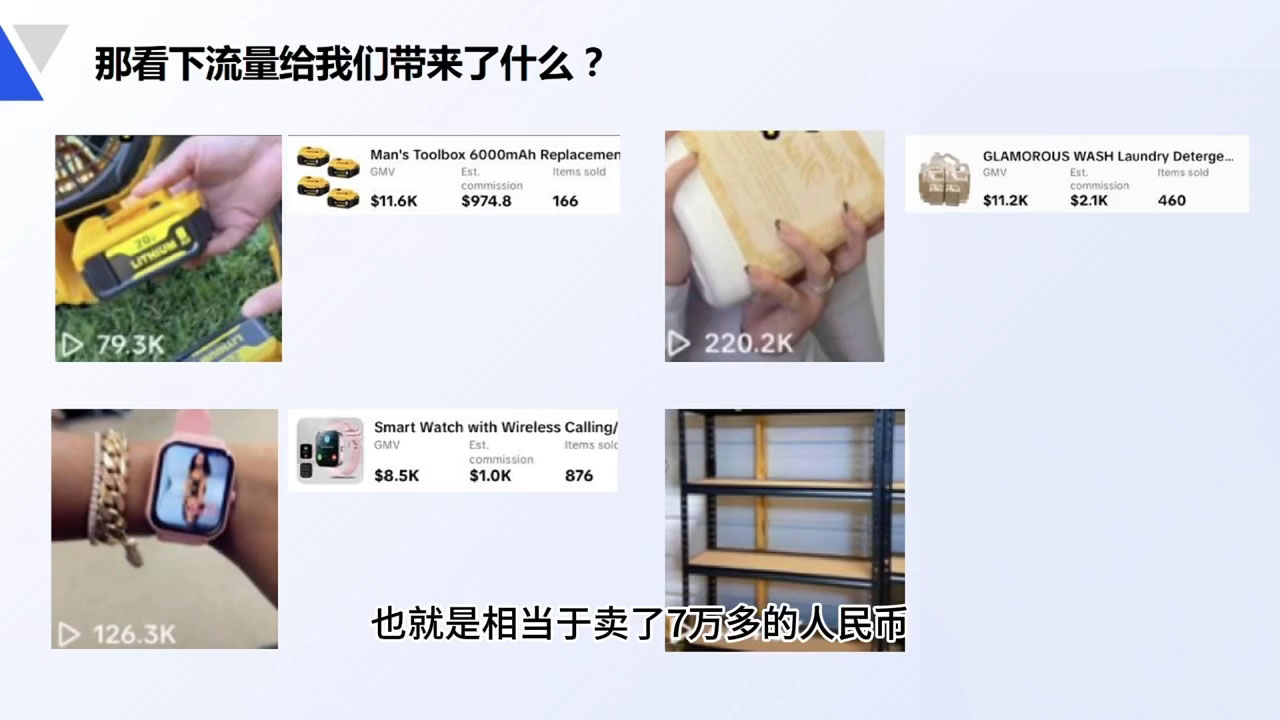 图片[2]-大亿老师·TikTok跨境0-1短视频带货-聚业