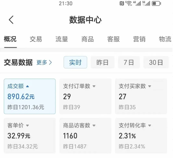 2025版多多冷门虚拟U盘项目玩法，单店铺月变现1w+，稳赚不赔！-聚业