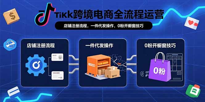 TikTok跨境电商全流程运营：店铺注册流程，一件代发操作，0粉开橱窗技巧-聚业