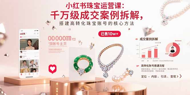 小红书珠宝运营课：千万级成交案例拆解，搭建高转化珠宝账号的核心方法-聚业
