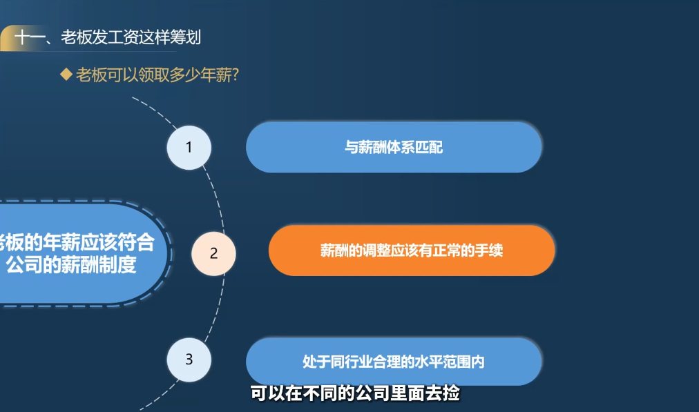 图片[2]-唐老师·25年企业财税与股权实战课-聚业