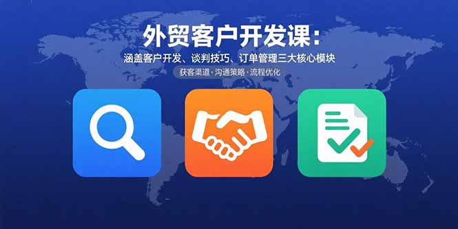 外贸客户开发课：涵盖客户开发、谈判技巧、订单管理三大核心模块-聚业