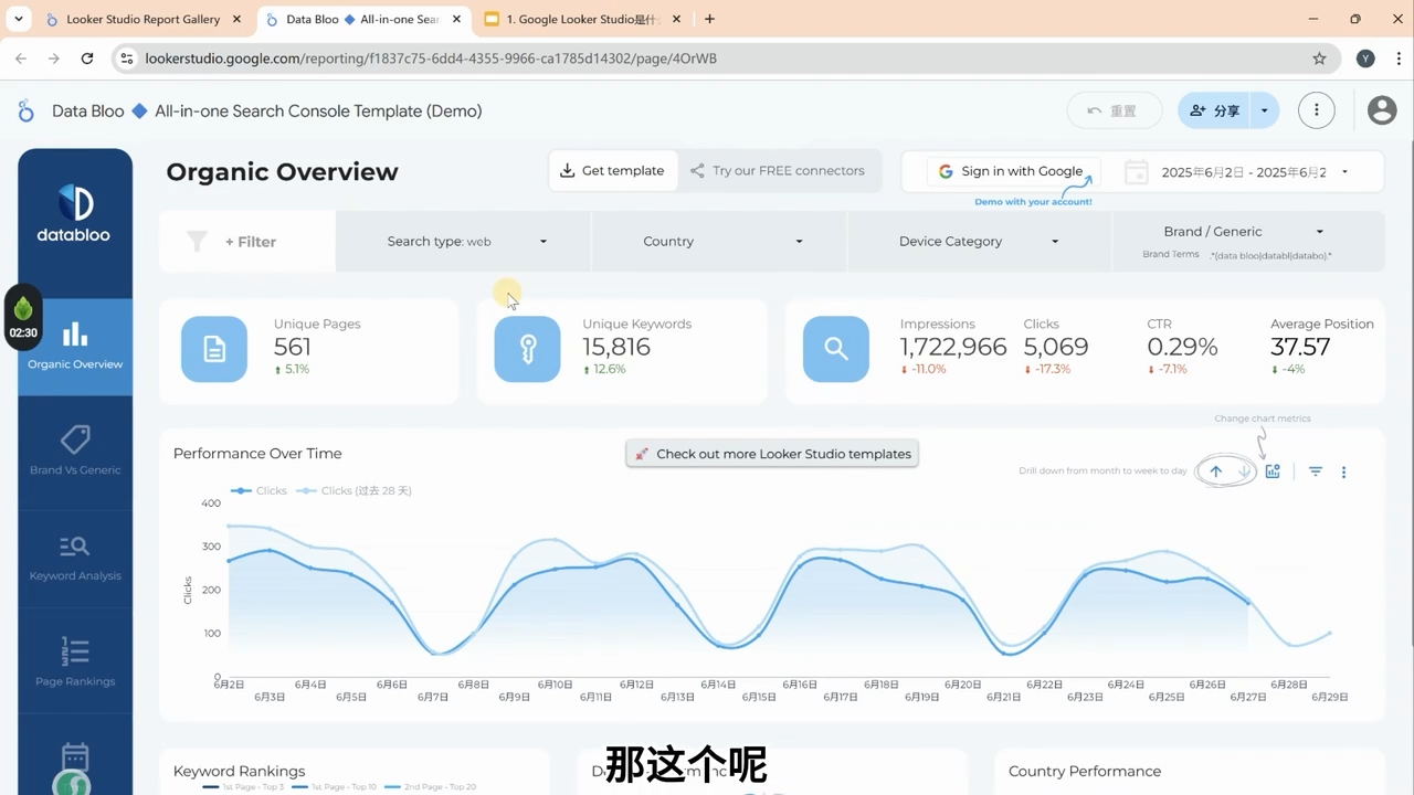 图片[2]-英子出海广告·Google Looker Studio从新手到高手-聚业