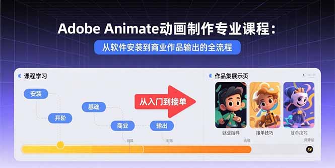 Adobe Animate动画制作专业课程：从软件安装到商业作品输出的全流程-聚业