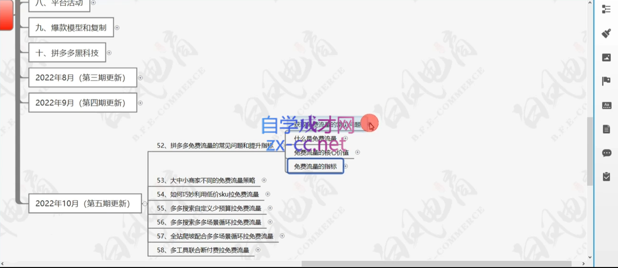 图片[2]-白凤电商·拼多多日销千单训练营(更新8月)-聚业