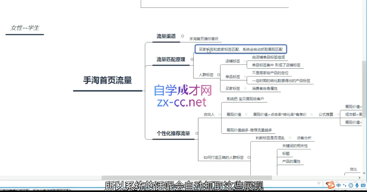图片[2]-白凤电商·淘系运营21天速成班(更新8月)-聚业