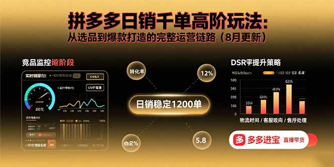拼多多日销千单高阶玩法：从选品到爆款打造的完整运营链路(8月更新-聚业
