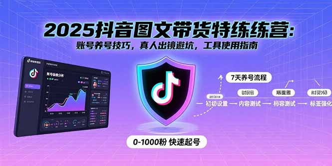2025抖音图文带货特练营：账号养号技巧，真人出镜避坑，工具使用指南-聚业