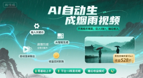 不用拍不用剪！AI自动生成烟雨视频，日入5张+，睡后收入-聚业