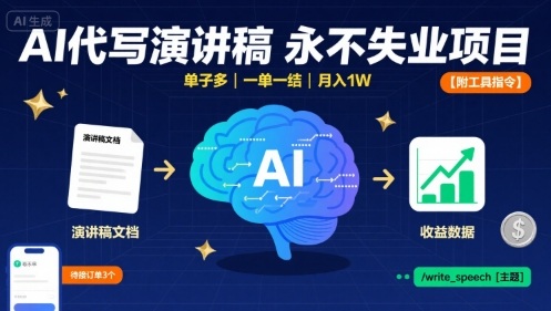AI代写演讲稿，永不失业项目，单子多，一单一结，月入1W【附工具指令】-聚业