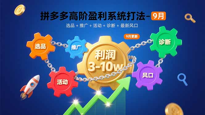 拼多多高阶盈利系统打法-9月：选品+推广+活动+诊断+最新风口，月利润3-10w-聚业