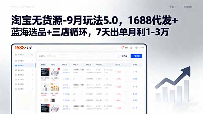 淘宝无货源-9月玩法5.0，1688代发+蓝海选品+三店循环，7天出单月利1-3万-聚业