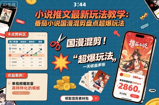小说推文最新玩法教学，番茄小说国漫混剪盘点超爆玩法，全程干货，一天收益多张-聚业