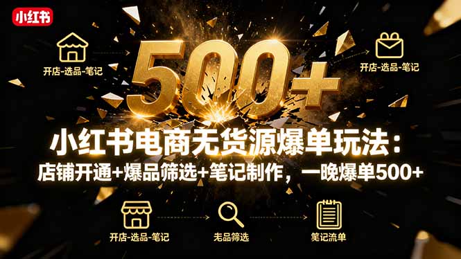 小红书电商无货源爆单玩法：店铺开通+爆品筛选+笔记制作，一晚爆单500+-聚业