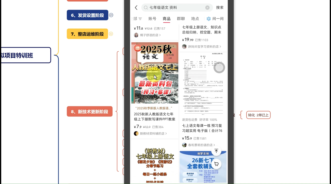 图片[2]-陆明明·小红书虚拟项目特训班(更新9月)-聚业