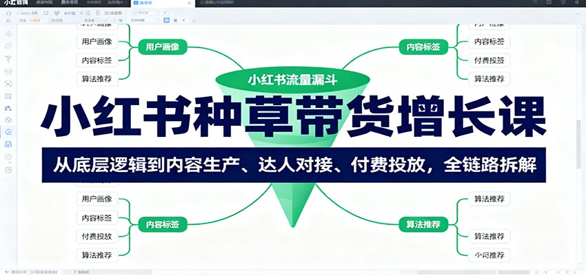 小红书种草带货增长课：从底层逻辑到内容生产、达人对接、付费投放，全链路拆解-聚业