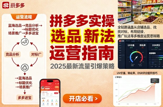 王校长9月12拼多多实操新玩法，全链路涵盖从店铺选品、找对标，布局链接，推广玩法等多维度运营思路(更新)-聚业