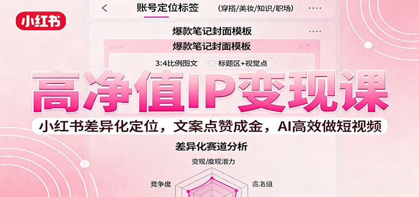 高净值IP变现课：小红书差异化定位，文案点赞成金， AI高效做短视频-聚业