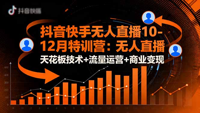 抖音快手无人直播10-12月特训营：无人直播天花板技术+流量运营+商业变现-聚业