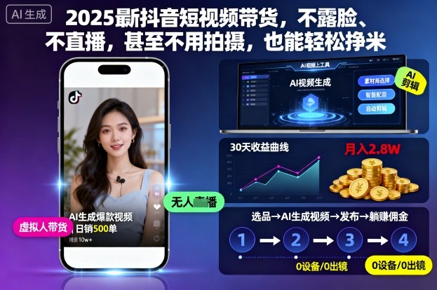 2025最新抖音短视频带货，不露脸、不直播，甚至不用拍摄，也能轻松挣米-聚业