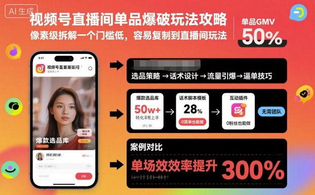 视频号直播间单品爆破玩法攻略，像素级拆解一个门槛低，容易复制到直播间玩法-聚业
