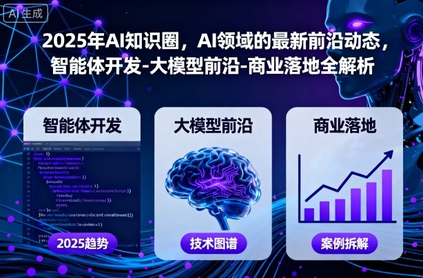 2025年AI知识圈，AI领域的最新前沿动态，智能体开发-大模型前沿-商业落地全解析(更新)-聚业