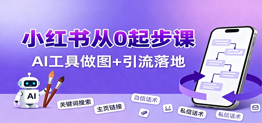 小红书引流从0起步，养号、内容发布、运营、AI工具做图，引流落地-聚业