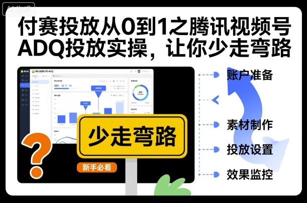 付赛投放从0到1之腾讯视频号ADQ投放实操，让你少走弯路-聚业