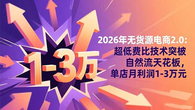 2026年无货源电商2.0：超低费比技术突破自然流天花板，单店月利润1-3万元-聚业