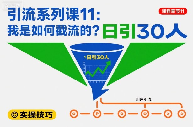 引流系列课11：我是如何截流的？日引30人【文档】-聚业
