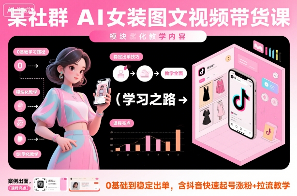 某社群AI女装图文视频带货课，教学全面，0基础到稳定出单，含抖音快速起号涨粉+拉流教学-聚业