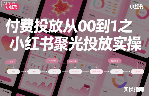 ‌​⁢‍⁤​⁣⁤⁣‍‬‬‬⁤⁤‌‬⁡‌⁣⁡⁣⁣​‍⁣‍​‍‬⁤​‌⁤⁢‍‍​⁢​​‍⁡‌付费投放从0到1之小红书聚光投放实操-聚业