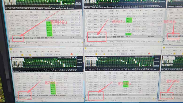 图片[2]-2025超前美金自动量化！单人单日收益1000+，线下学习，支持实地考察-聚业