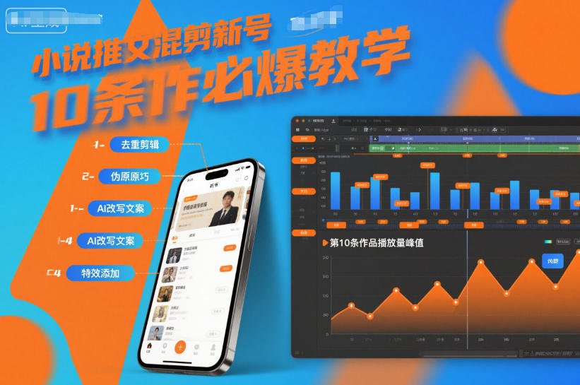 小说推文混剪新号10条必爆教学，伪原创10条作品必爆技巧-聚业