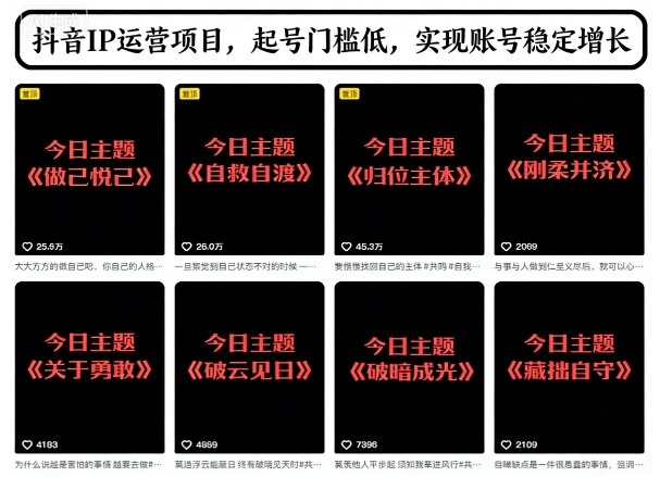 抖音IP运营项目,抖音今日主题玩法,起号门槛低,实现账号稳定增长-聚业