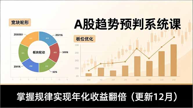A股趋势预判系统课,多维分析、板块轮动、仓位优化,掌握规律实现年化收益翻倍(更新12月-聚业
