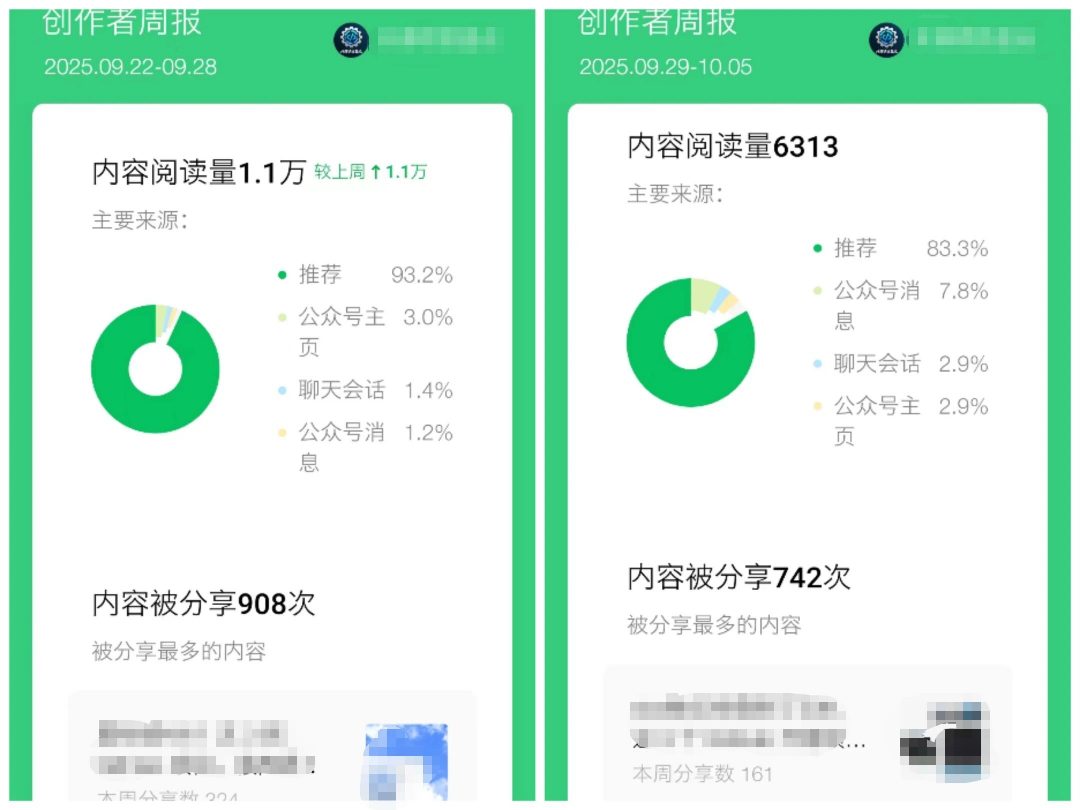 图片[2]-公众号流量主项目必入池，我的玩法分享-聚业