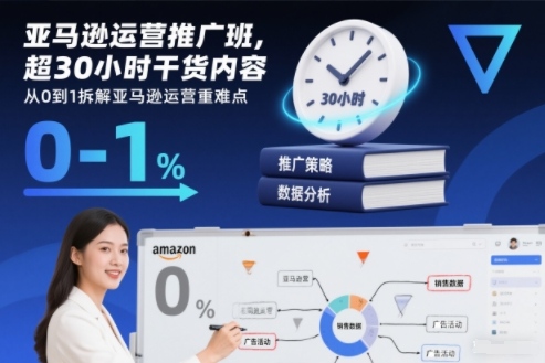 亚马逊运营推广班，超30小时干货内容，从0到1拆解亚马逊运营重难点-聚业