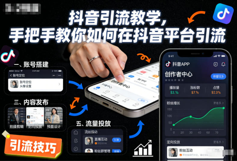 抖音引流教学,手把手教你如何在抖音平台引流-聚业