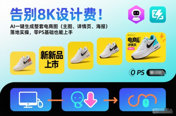 告别8K设计费!AI一键生成整套电商图(主图、详情页、海报)落地实操,零PS基础也能上手-聚业