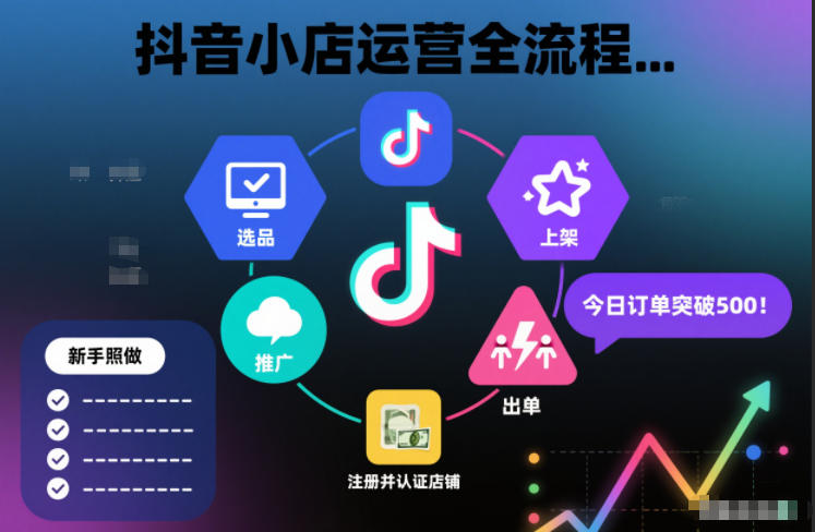 抖音小店运营全流程,从开通到运营,快速出单起店,新手照做就行-聚业