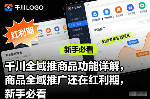 千川全域推商品功能详解，商品全域推广还在红利期，新手必看-聚业