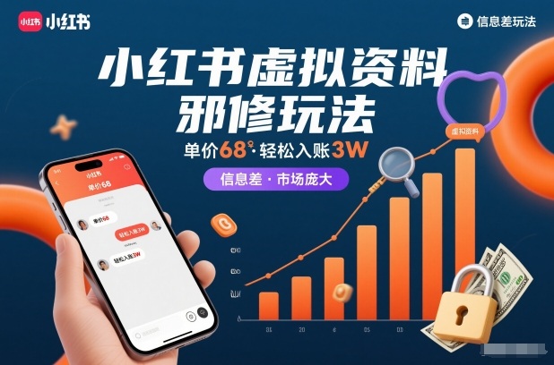 小红书虚拟资料邪修玩法,单价68,轻松入账3W,信息差玩法,市场庞大-聚业