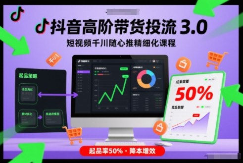 抖音高阶带货投流3.0，短视频千川随心推精细化课程，起品率50%-聚业