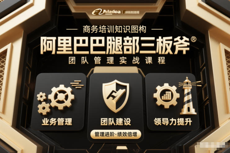 团队管理必学课程系列，阿里巴巴“腿部三板斧”-聚业