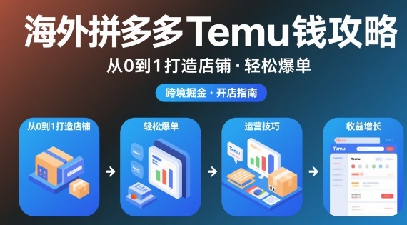 海外拼多多temu钱攻略从0到1打造店铺，轻松爆单-聚业