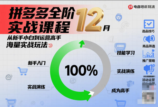 拼多多全阶实战课程12月,从新手小白到运营高手,海量实战玩法-聚业