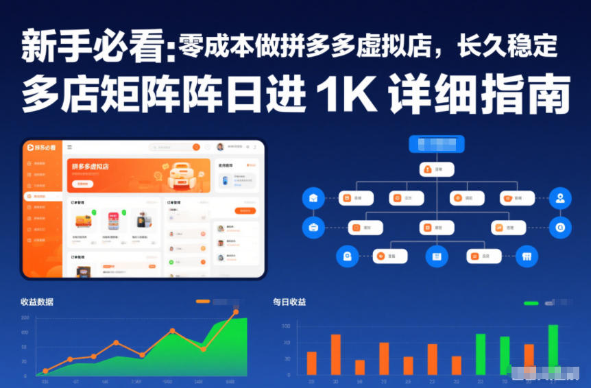 新手必看:零成本做拼多多虚拟店,长久稳定,多店矩阵日进1K详细指南【揭秘】-聚业