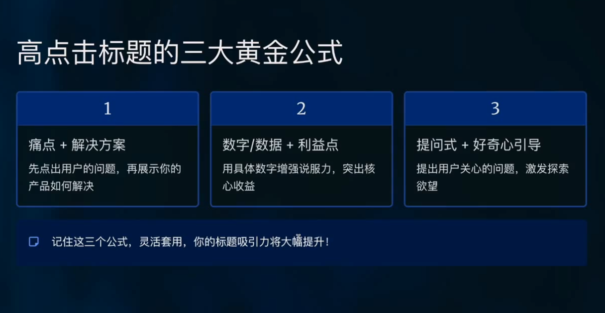 图片[2]-跨境电商Facebook广告新手入门-聚业