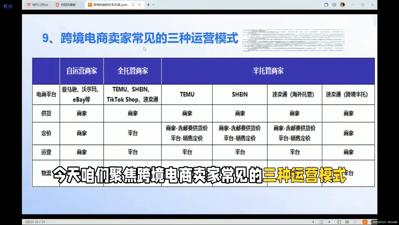 图片[2]-2025跨境电商财务实操指南-聚业